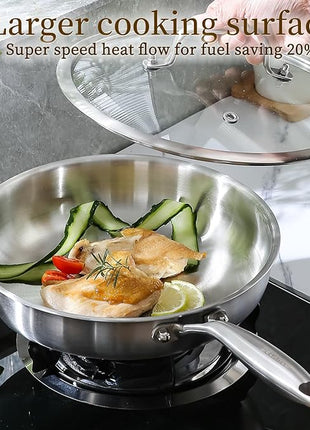 DELARLO Tri-Ply Stainless Steel 10inch and 12inch Frying Pan, Oven safe induction skillet,pots and pans set,Suitable for All Stove (Detachable Handle)