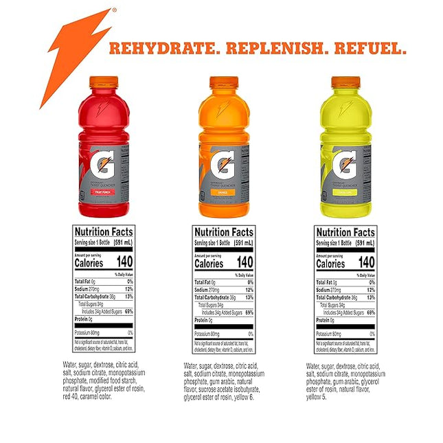 Gatorade Thirst Quencher Sports Drink, Variety Pack, 20oz Bottles, 12 Pack, Electrolytes for Rehydration