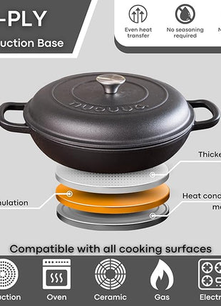 Shallow Cast Iron Casserole with Lid – Non Stick Dutch Oven Pot, Oven Safe up to 500° F – Sturdy Ovenproof Stockpot Cookware – Enamelled Cooking Pot – Black, 5-Quart, 32cm – by Nuovva