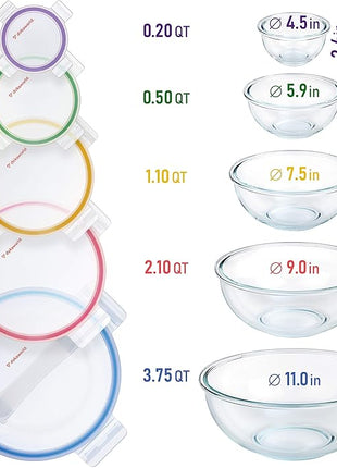 Set of 5 Stackable Space-Saving Nesting Glass Bowls with BPA Free Lids for Foodprep, Storage, Baking, Mixing & Cooking, Microwave Safe - Durable Inert Borosilicate Glass