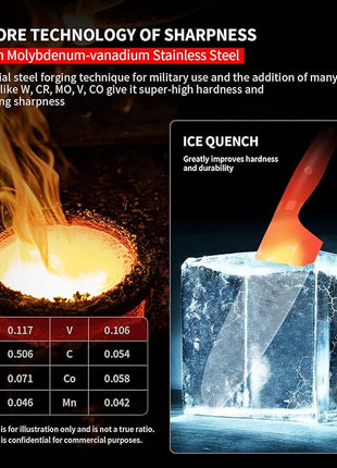 MAD SHARK Kitchen Knife, Professional 8-inch Santoku Knife, Made of German High Carbon Stainless Steel, Non-stick Ultra Sharp Kitchen Knife with Ergonomic Handle, Gift Box