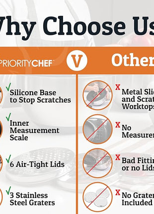 Priority Chef 6Pc Large Mixing Bowls With Lids Set with Non-Slip Bases, Stainless Steel Mixing Bowl Set, 6 Airtight Lids and 3 Graters, Black