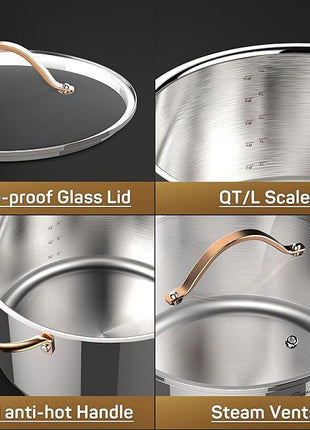 Stock Pot 12 Quart, 18/10 Tri-Ply Stainless Steel All Clad Stock Pot with Lid, Seamless 12 QT Cooking Pot with Copper Handle, Healthy Stockpots, Induction, Gas, Oven and Dishwasher Safe