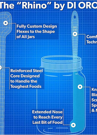 DI ORO Silicone Jar Spatulas for Scraping - Rubber Spatulas Silicone Heat Resistant - Kitchen Spatulas Nonstick Cookware Safe - Silicone Utensil Set for Blenders, Mixing, Baking, & Makeup (5pc, Blue)