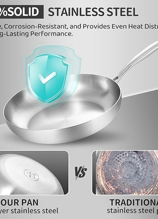 LOLYKITCH 8-9-10-11-12 Inch Tri-ply Stainless Steel Frying Pan Set,Skillets,Chef's Induction Cooking Cookware Set,Dishwasher and Oven Safe,Detachble Handle