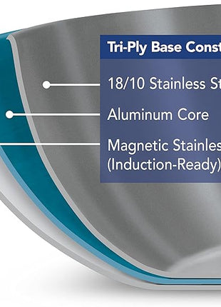 Tramontina Signature Tri-Ply Clad Stainless Steel 12-Inch Large Frying Pan, Induction-Ready Skillet, Dishwasher-Safe, NSF-Certified, Made in Brazil