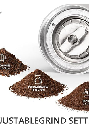 TIMEMORE Chestnut C3S Pro Manual Coffee Grinder, Stainless Steel S2C Conical Burr Coffee Grinder, Hand Coffee Grinder with Foldable Handle, Adjustable Grind Setting for Travel/Camping/Home, White