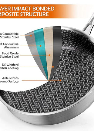 DELARLO Tri-Ply Hybrid Stainless Steel 10 Inch Saute Pan,3QT Chef Cooking Pan,Anti-Scratch,Compatible with All Cooktops,Oven Up to 660℉,Chicken Fryer,Dishwasher-Friendly（Detachable handle）