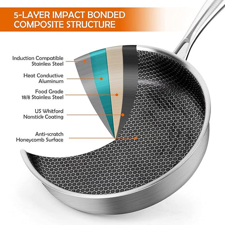 DELARLO Tri-Ply Hybrid Stainless Steel 10 Inch Saute Pan,3QT Chef Cooking Pan,Anti-Scratch,Compatible with All Cooktops,Oven Up to 660℉,Chicken Fryer,Dishwasher-Friendly（Detachable handle）