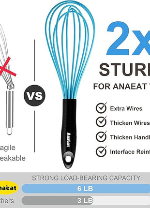 Anaeat Silicone Balloon Whisk, Perfect for Non-Stick Cookware, Milk and Egg Beater Blender, Heat Resistant Kitchen Whisks for Whisking, Cooking, Baking, Beating, Frothing & Stirring (Blue)
