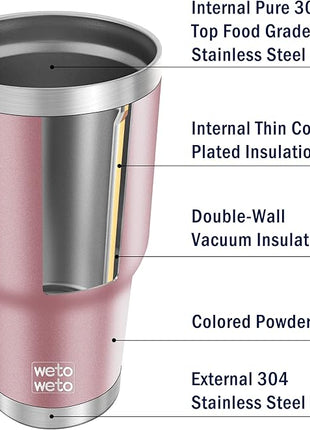 WETOWETO 30 oz Tumbler Stainless Steel Vacuum Insulated Coffee Cup with Handle, Double Wall Vacuum Coffee Cup Thermal Cups for Hot and Cold drinks, Suitable for Travel(Rose Gold, 1 Pack)