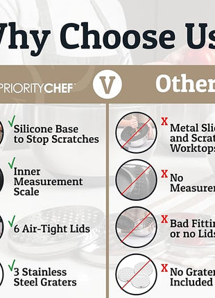 Priority Chef Stainless Steel Mixing Bowls with Lids Set - Premium 30Pcs with 6pc Metal Bowl Set for Kitchen, 3 Graters, Airtight Lids, Non-Slip Bases & Silicone Utensils, Khaki