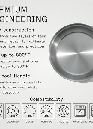 Made In Cookware - 3-Piece (Includes 8",10",12") Stainless Frying Pan Set - 5 Ply Stainless Clad - Professional Cookware - Crafted in USA - Induction Compatible