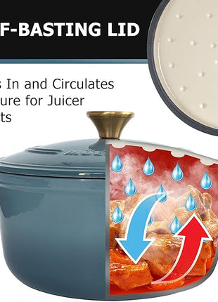 MUELLER HOME 6 Quart Enameled Cast Iron Pot Dutch Oven, Heavy-Duty, Oven-Safe up to 500° F & Across All Cooktops, Bread Pan with Lid & Knob, Cast Iron Cookware, Blue Kitchen Accessories, Mineral Blue