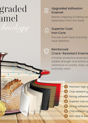 Nuovva Enamelled Cast Iron Dutch Oven Pot with Lid – 6.4 Quart Non Stick Casserole Pot – Heavy Duty & Oven Safe up to 500° F for Bread Baking, Braising, Stews, Roasting – 28cm Red