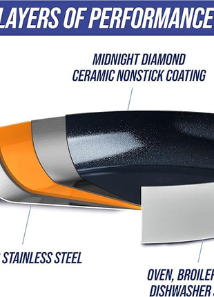 Blue Diamond Cookware Tri-Ply Stainless Steel Ceramic Nonstick, 6 Piece Cookware Pots and Pans Set, PFAS-Free, Multi Clad, Induction, Dishwasher Safe, Oven Safe, Silver