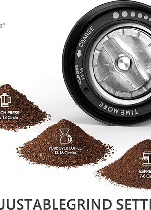 TIMEMORE Chestnut C3S Pro Manual Coffee Grinder, Stainless Steel S2C Conical Burr Coffee Grinder, Hand Coffee Grinder with Foldable Handle, Adjustable Grind Setting for Travel/Camping/Home, Black