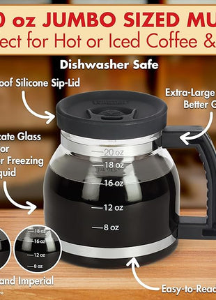 Electric Mug Warmer + Cupa Joe 20oz Diner-Style Mug Gift Set – Borosilicate Glass with Spill-Proof Lid – Unique Coffee Cup for Home, Coworkers, or Desk Use