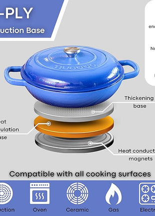 Cast Iron Dutch Oven with Lid – Non Stick Shallow Dutch Oven Pot, Oven Safe up to 500° F – Sturdy Cooking Pot – Enamelled Stockpot Cookware – Dark Blue, 3.7-Quart, 30cm – by Nuovva