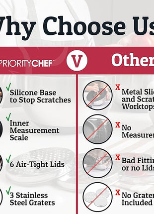 Priority Chef Stainless Steel Mixing Bowls with Lids Set - Premium 30Pcs with 6pc Metal Bowl Set for Kitchen, 3 Graters, Airtight Lids, Non-Slip Bases & Silicone Utensils, Red