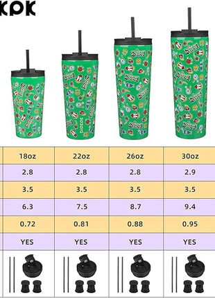 BJPKPK 18oz Stainless Steel Insulated Tumbler With lid And Straw Travel Coffee Thermal Tumblers Cup For Women And Men,Game