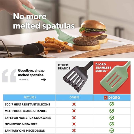 New DI ORO Silicone Turner Spatula Set - Kitchen Spatulas for Nonstick Cookware - Cooking Utensils for Flipping Eggs & Pancakes - 600°F Heat-Resistant BPA Free Turners - Dishwasher Safe (4pc, Sage)