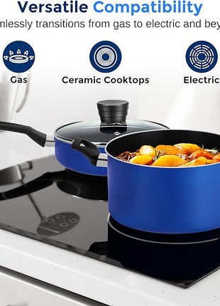SereneLife 15-Pc Blue Nonstick Cookware Set, Heat-Resistant Pots & Pans Set with Lids, Dishwasher Safe, Includes Matching Utensils