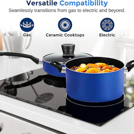 SereneLife 15-Pc Blue Nonstick Cookware Set, Heat-Resistant Pots & Pans Set with Lids, Dishwasher Safe, Includes Matching Utensils