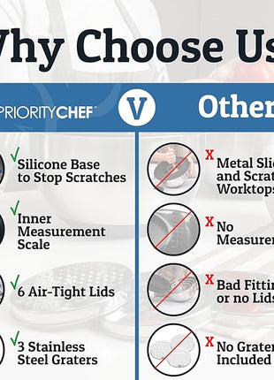 Priority Chef Stainless Steel Mixing Bowls with Lids Set, 3 Grater Attachments, Airtight Lids, Non-Slip Silicone Base Mixing Bowl Set, Large Prep Metal Mixing Bowls for Kitchen, Blue