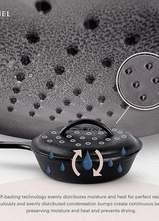 Cuisinel Cast Iron Skillet with Lid - 8"-inch Pre-Seasoned Covered Frying Pan Set + Silicone Handle and Lid Holders + Scraper/Cleaner - Indoor/Outdoor, Oven, Camping Fire, Grill Safe Kitchen Cookware