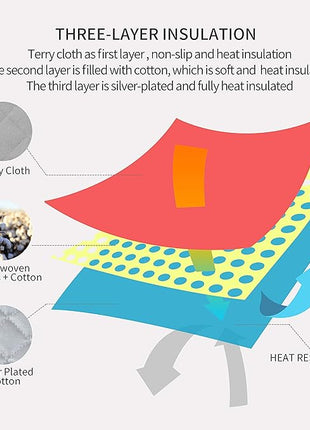 Pot Holders Cotton Made Machine Washable Heat Resistant Potholder, Pot Holder, Hot Pads, Trivet for Cooking and Baking (5, Dark Grey)