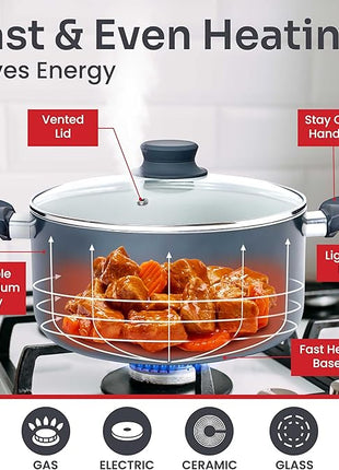 Mueller 16-Piece Healthy Stone Pots and Pans Set Non Stick, Non Toxic Ceramic Cookware Set, Dishwasher Safe, w Frying Pans, Sauce Pan, Steamer, Vac-Free Vented Glass Lids, Kitchen Utensils, Slate