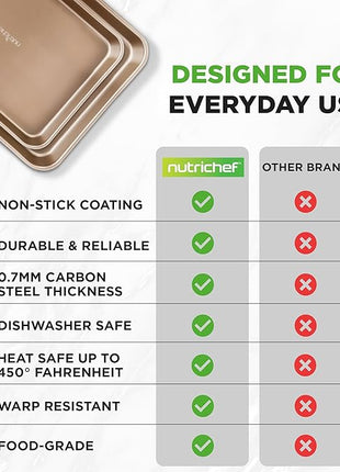 NutriChef 2 Piece Cookie Sheets for Baking, Nonstick Carbon Steel Baking Sheets - Durable, Thick, and Wrap Resistance, Easy to clean, Dishwasher & Oven Safe up to 450F