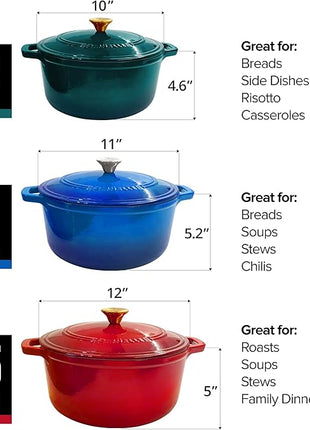 MUELLER HOME 4.5 QT Enameled Cast Iron Dutch Oven, Heavy-Duty Casserole Dish and Braiser Pan with Lid, Oven-Safe up to 500° F & Across All Cooktops, Housewarming Gifts New Home, Emerald