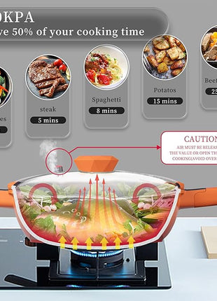 TIBORANG 8 in 1 Multipurpose 11 Inch 5 Quart Heat Indicator Nonstick Deep Frying Pan with Glass Lid,Stay-cool Handle,Steamed Grid,PFOA-Free,Dishwasher&Oven Safe,Works with All Stovetops(Tangerine)