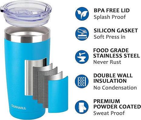 SUNWILL Travel Coffee Tumbler 20 oz, Insulated Mug with Lid, Stainless Steel Cup for Outdoor, Powder Coated Royal Blue