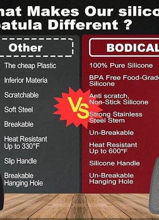 Silicone Pancake Spatula Turner Set of 2, 600°F Heat Resistant Cooking Spatulas for Nonstick Cookware, Large Kitchen Utensils BPA Free Rubber Spatula Set for Egg, Pancake, Fish, Burger