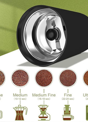 Wancle Electric Coffee Grinder, Spice Grinder, One Touch Coffee Mill for Beans, Spices and More, with Clean Brush Black