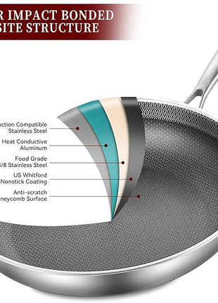 LOLYKITCH Frying Pan Set Nonstick, 8/10/12 Inch Stainless Steel Cookware Set Skillet with Detachable Handle, Induction & Oven Safe, Professional Non-Toxic PFOA Free Pans for Everyday Cooking