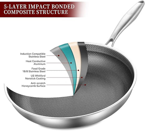 LOLYKITCH Frying Pan Set Nonstick, 8/10/12 Inch Stainless Steel Cookware Set Skillet with Detachable Handle, Induction & Oven Safe, Professional Non-Toxic PFOA Free Pans for Everyday Cooking