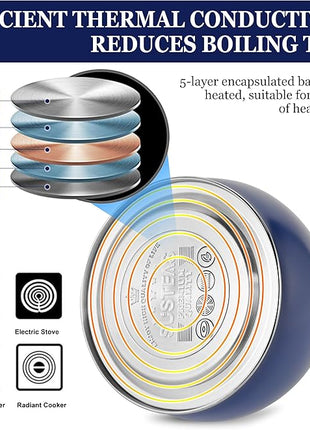 SUSTEAS Stove Top Whistling Tea Kettle - Food Grade Stainless Steel Teakettle Teapot with Cool Touch Ergonomic Handle, With 1 Silicone Pinch Mitt Included, 2.64 Quart,NAVY BLUE