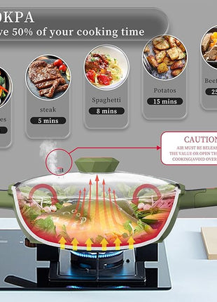 TIBORANG 8 in 1 Multipurpose 11 Inch 5 Quart Heat Indicator Nonstick Deep Frying Pan with Glass Lid,Steamed Grid,PFOA-Free,Dishwasher&Oven Safe,Works with All Stovetops (Olivedrab)