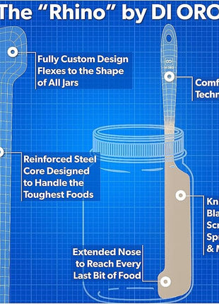 DI ORO Silicone Jar Spatulas for Scraping - Rubber Spatulas Silicone Heat Resistant - Kitchen Spatulas Nonstick Cookware Safe - Silicone Utensil Set for Blenders, Mixing, Baking, & Makeup (5pc, Clay)