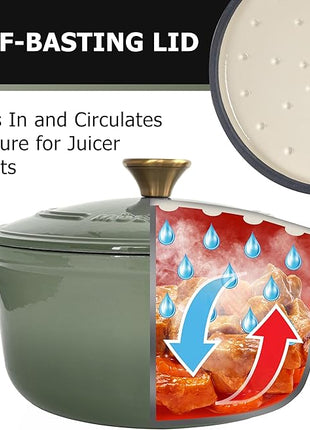 MUELLER HOME 6 Quart Enameled Cast Iron Dutch Oven For Sourdough Bread Baking, Heavy-Duty, Oven-Safe up to 500° F & Across All Cooktops, Casserole Dishes, Green Kitchen Accessories, Thyme Green