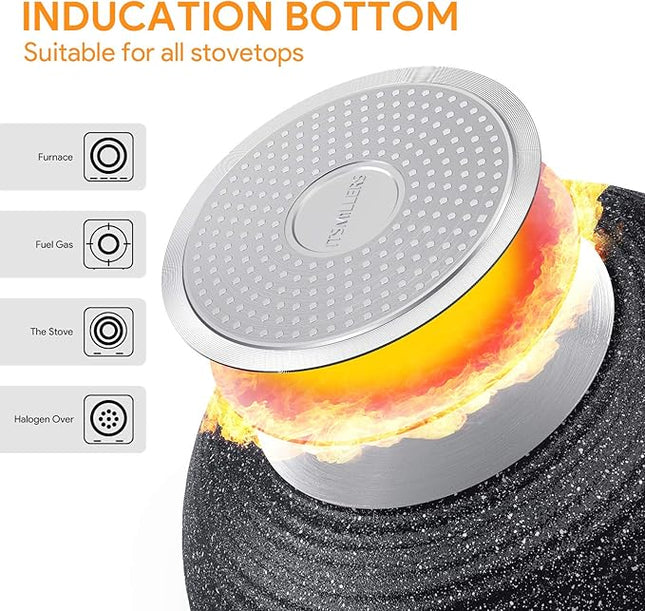 Nonstick Wok Aluminium Die-casting Chinese Wok, Scratch Resistant With Lid and Spatula, PFOA-Free, Dishwasher Safe & Induction Bottom,12 Inch,6L,Large Capacity