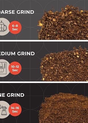 MuellerLiving Electric Coffee Grinder for Spice, Nut, Herbs and Coffee Beans, Sharp Blade, Stainless Steel - Black