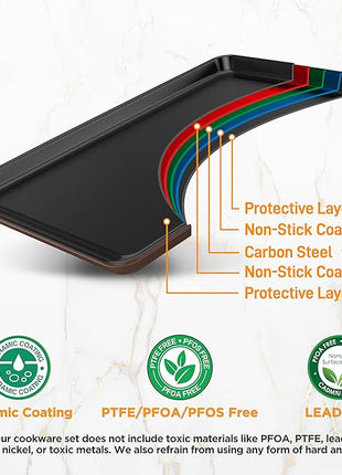 NutriChef 8-Piece Nonstick Stackable Bakeware Set - PFOA, PFOS, PTFE Free Baking Tray Set w/Non-Stick Coating, 450°F Oven Safe, Round Cake, Loaf, Muffin, Wide/Square Pans, Cookie Sheet (Brown)