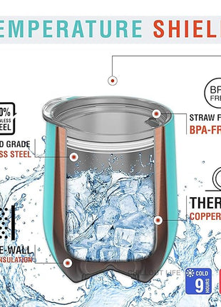 CHILLOUT LIFE 12 oz Stainless Steel Wine Tumblers 4 Pack - Double Wall Vacuum Insulated Wine Glasses Cups with Lids and Straws Set Keeping Cold & Hot for Coffee, Beer, Ice Cream - Powder Coated Blue