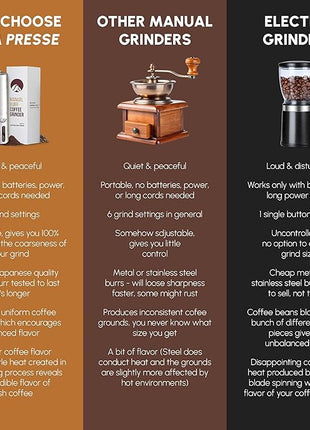 JavaPresse Manual Stainless Steel Coffee Grinder - 18 Adjustable Settings, Portable Conical Burr Grinder for Camping, Travel, Espresso - With Hand Crank