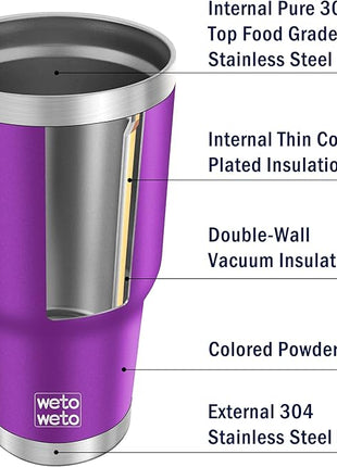 WETOWETO 30oz Tumbler, Stainless Steel Vacuum Insulated Water Coffee Tumbler Cup, Double Wall Powder Coated Spill-Proof Travel Mug Thermal Cup for Home Outdoor (Purple, 1 Pack)